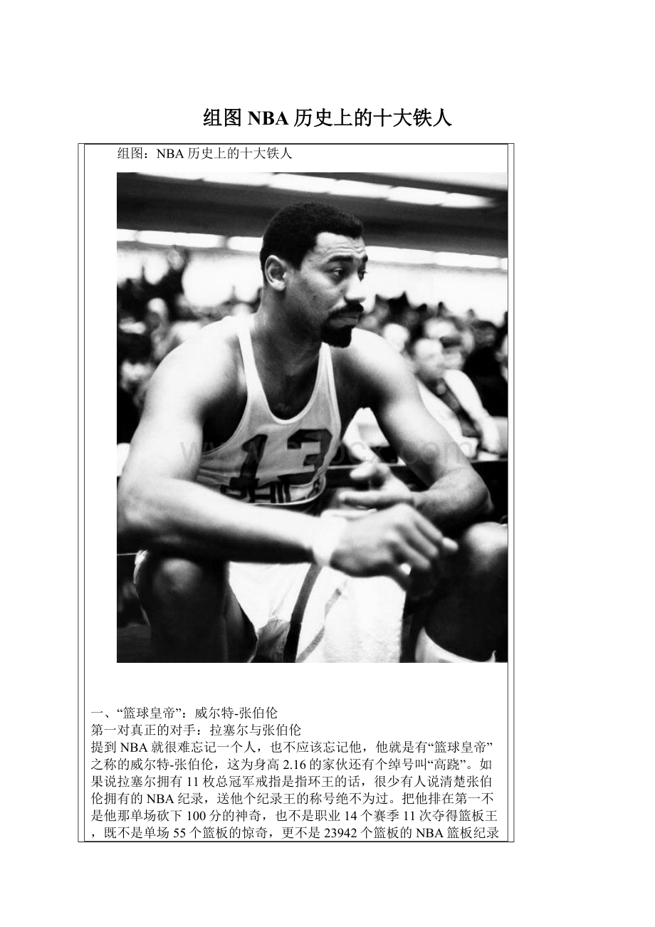 组图NBA历史上的十大铁人.docx_第1页