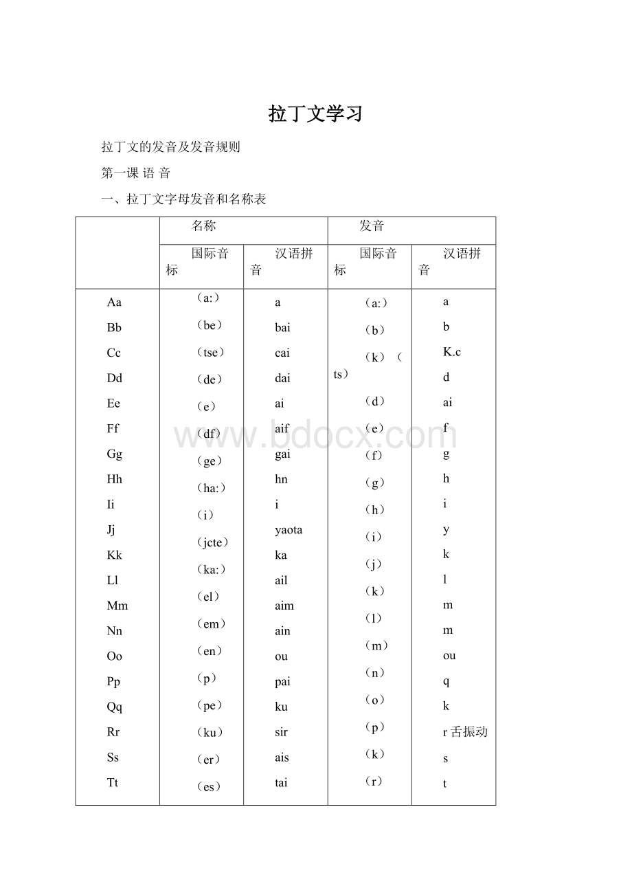 拉丁文学习Word文件下载.docx