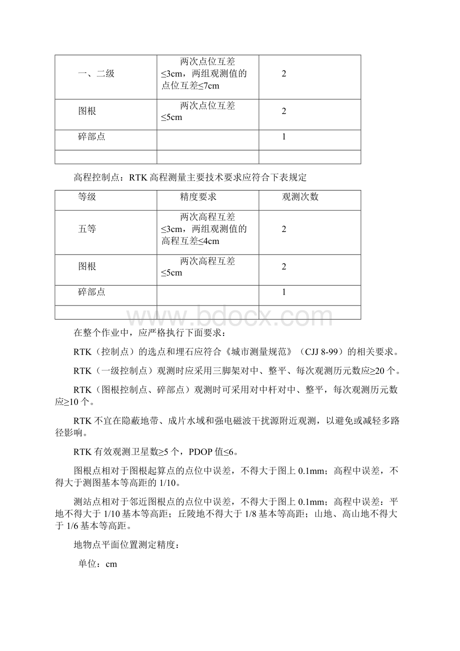 带状测量实施规程Word下载.docx_第2页