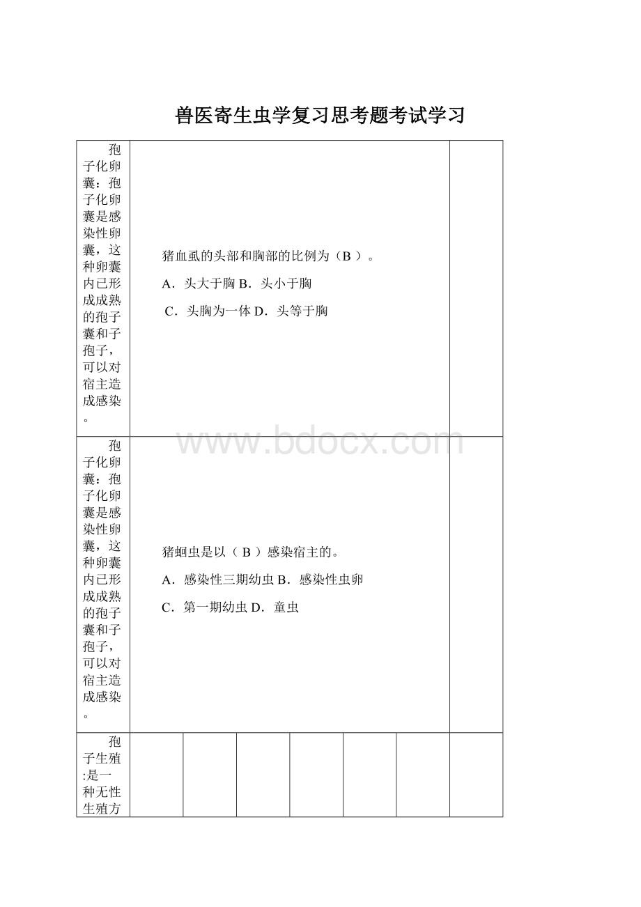 兽医寄生虫学复习思考题考试学习.docx_第1页