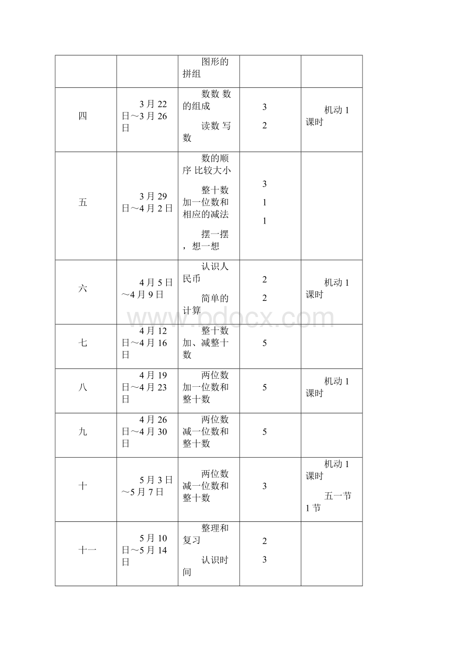 苏教版一年级语文下册教案Word格式文档下载.docx_第3页