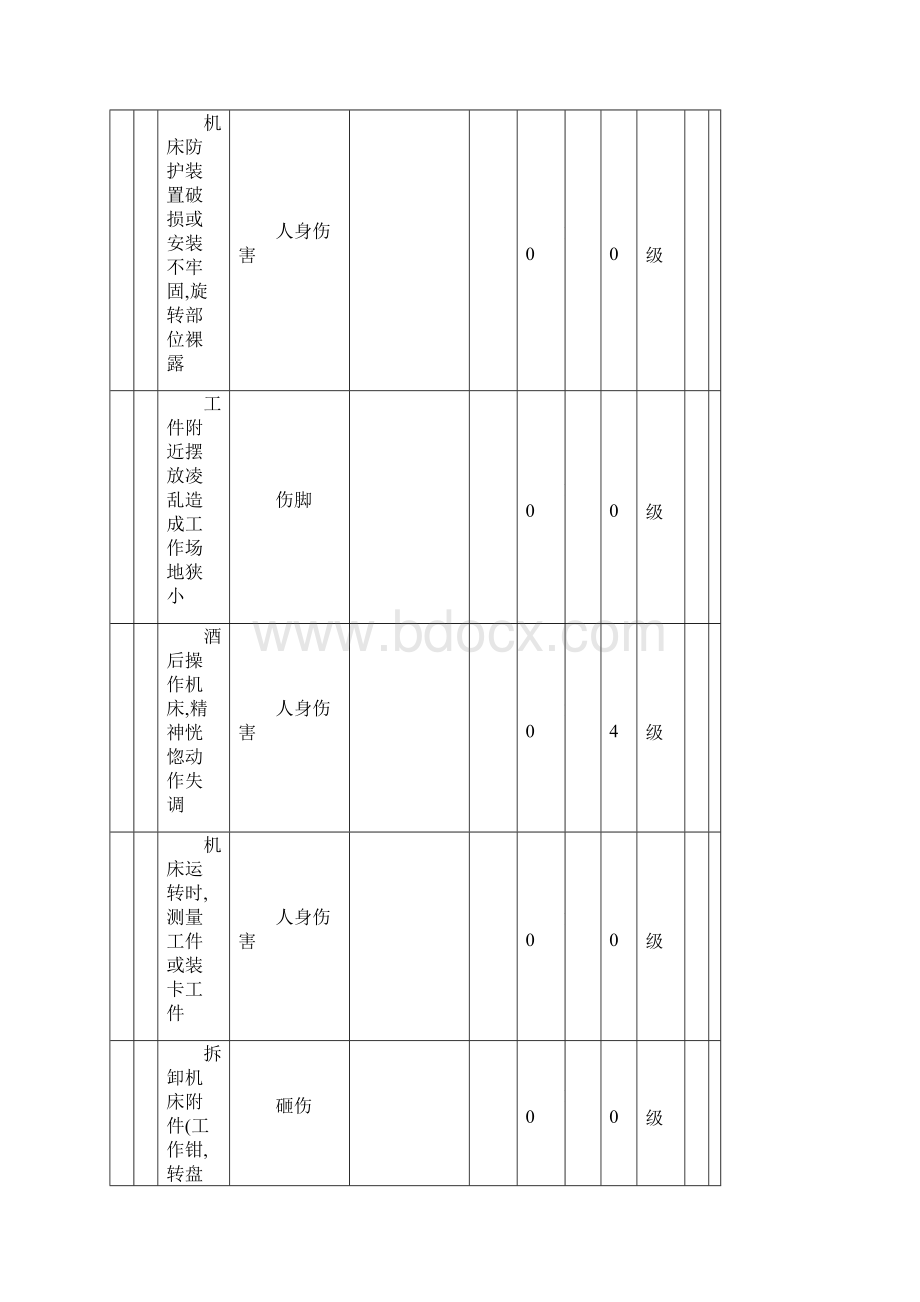 上下机床Word下载.docx_第2页