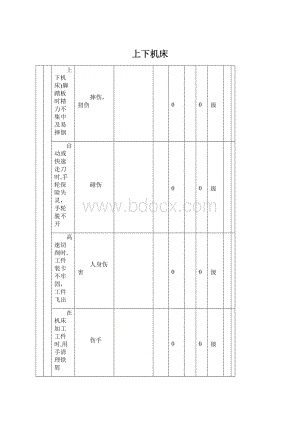 上下机床Word下载.docx