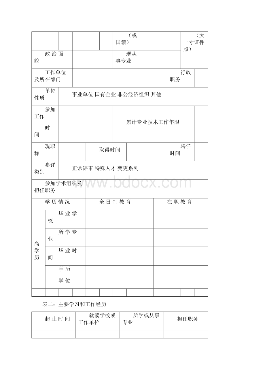 专业技术职称申报评审表文档格式.docx_第3页