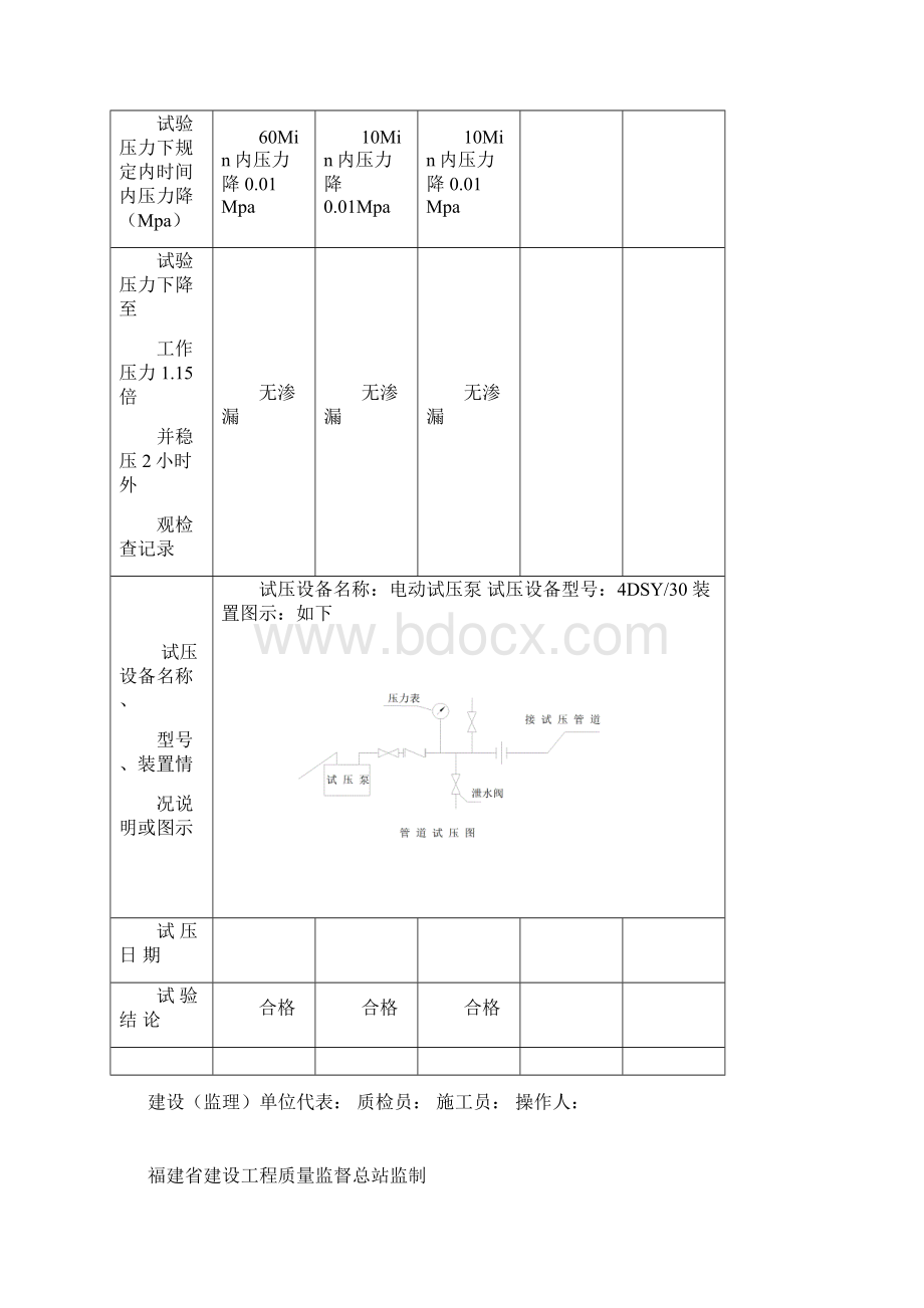 管道强度及严密性试验记录完成.docx_第3页