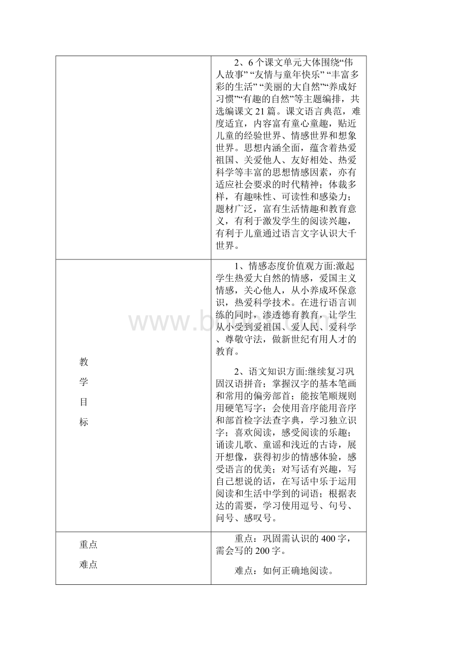 新人教版一年级语文下册第一单元电子教案Word格式.docx_第2页