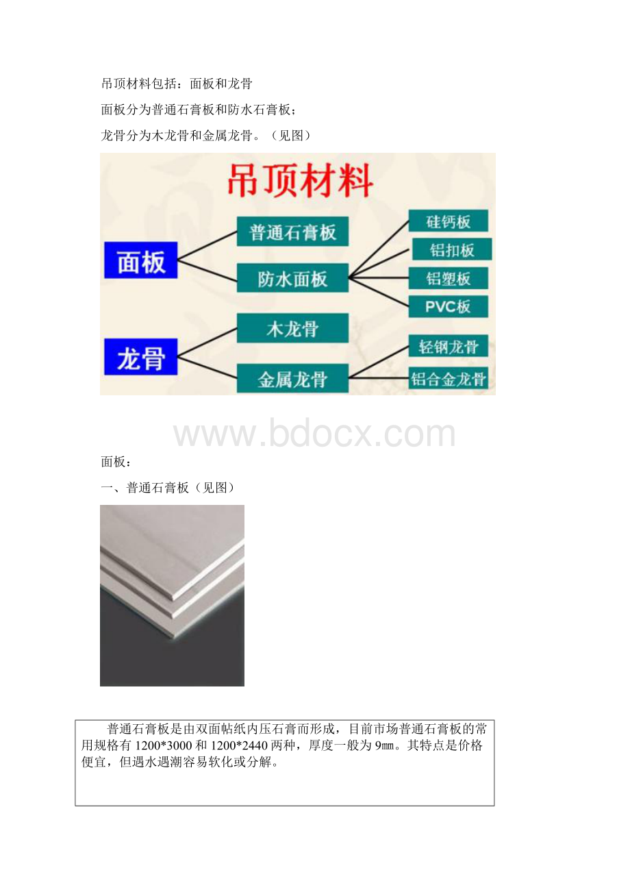 第一章家装材料知识.docx_第2页