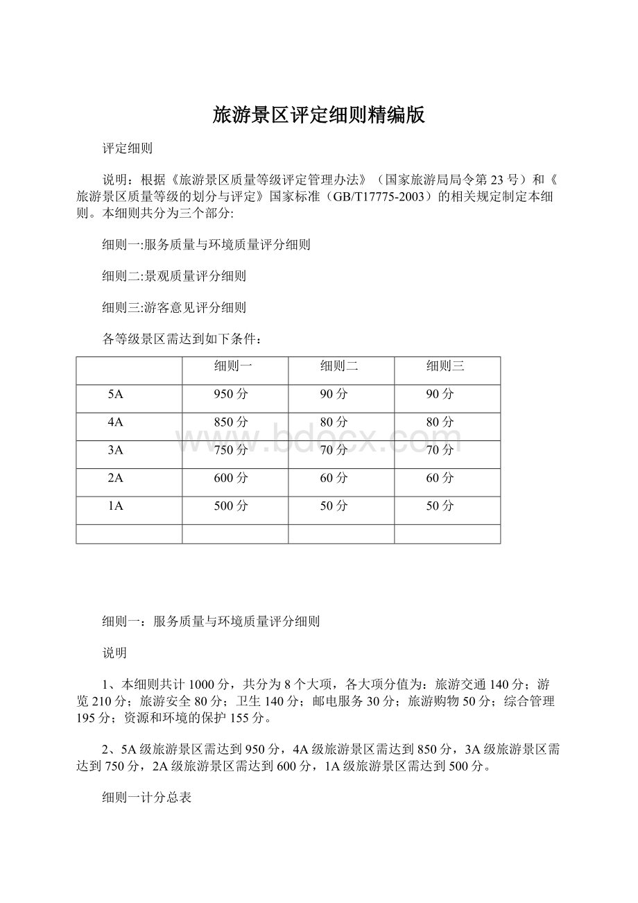 旅游景区评定细则精编版.docx_第1页