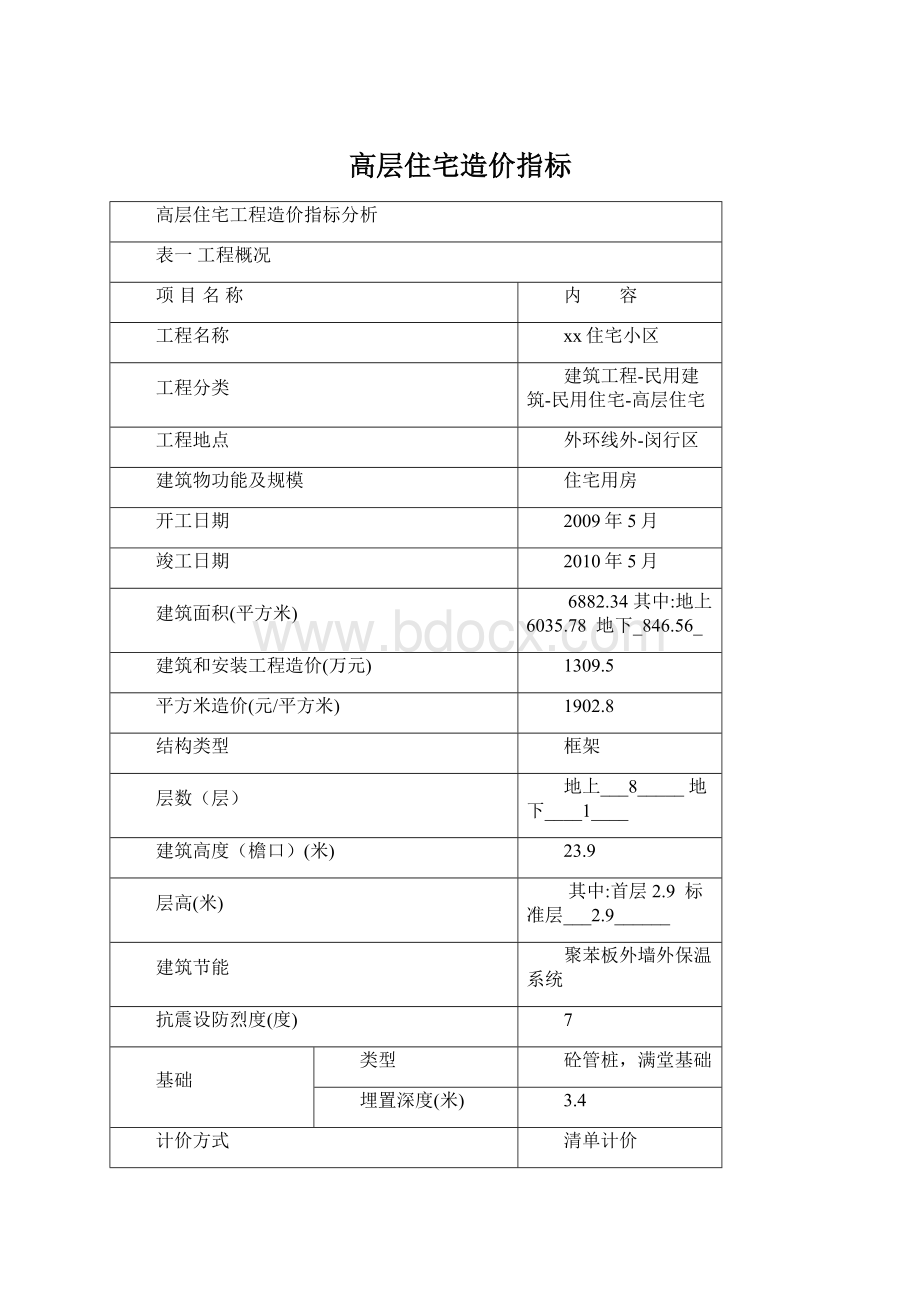 高层住宅造价指标Word格式文档下载.docx