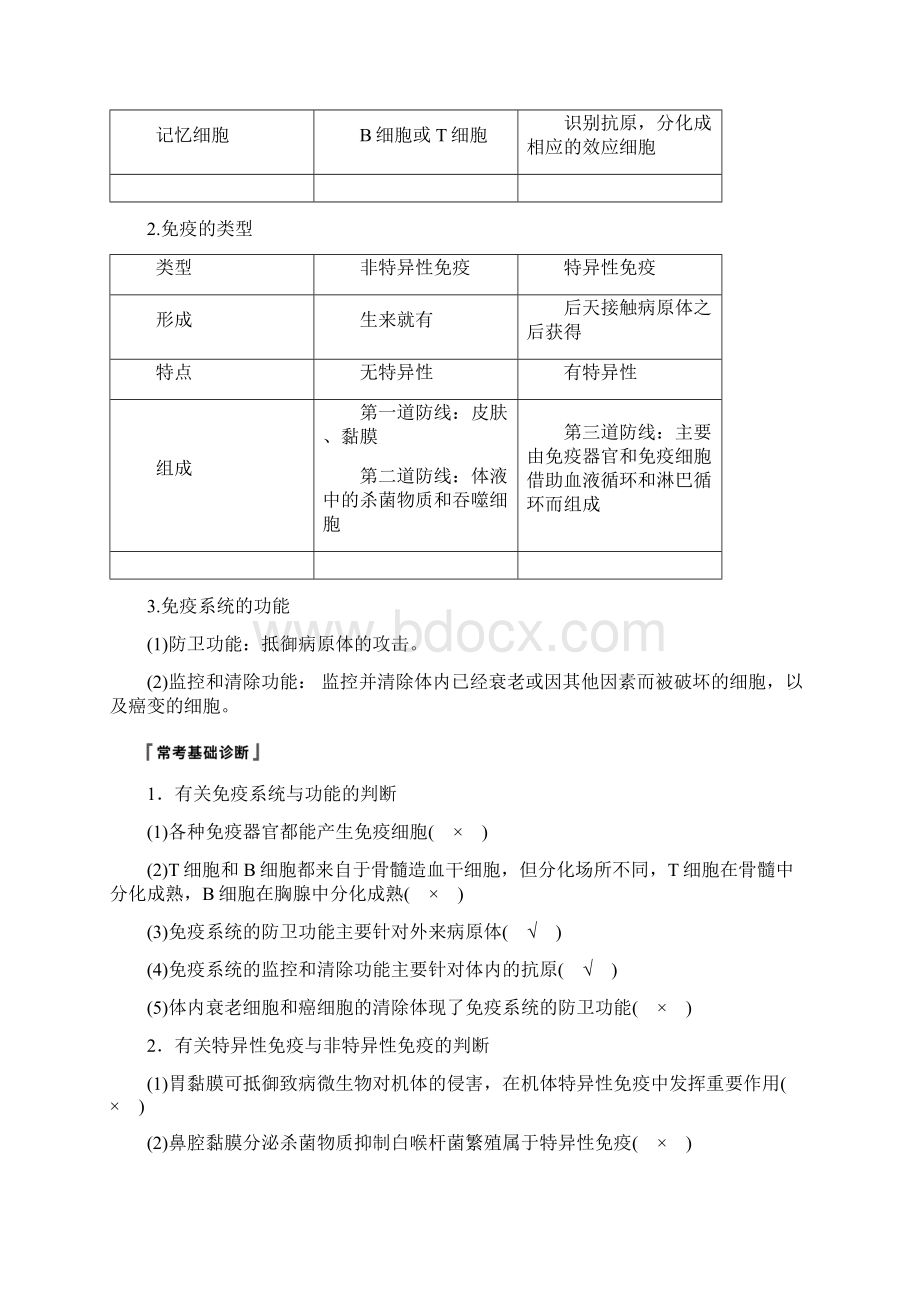 学年高考生物大一轮复习学案 第八单元 生命活动的调节 第26讲 免疫调节学案.docx_第2页