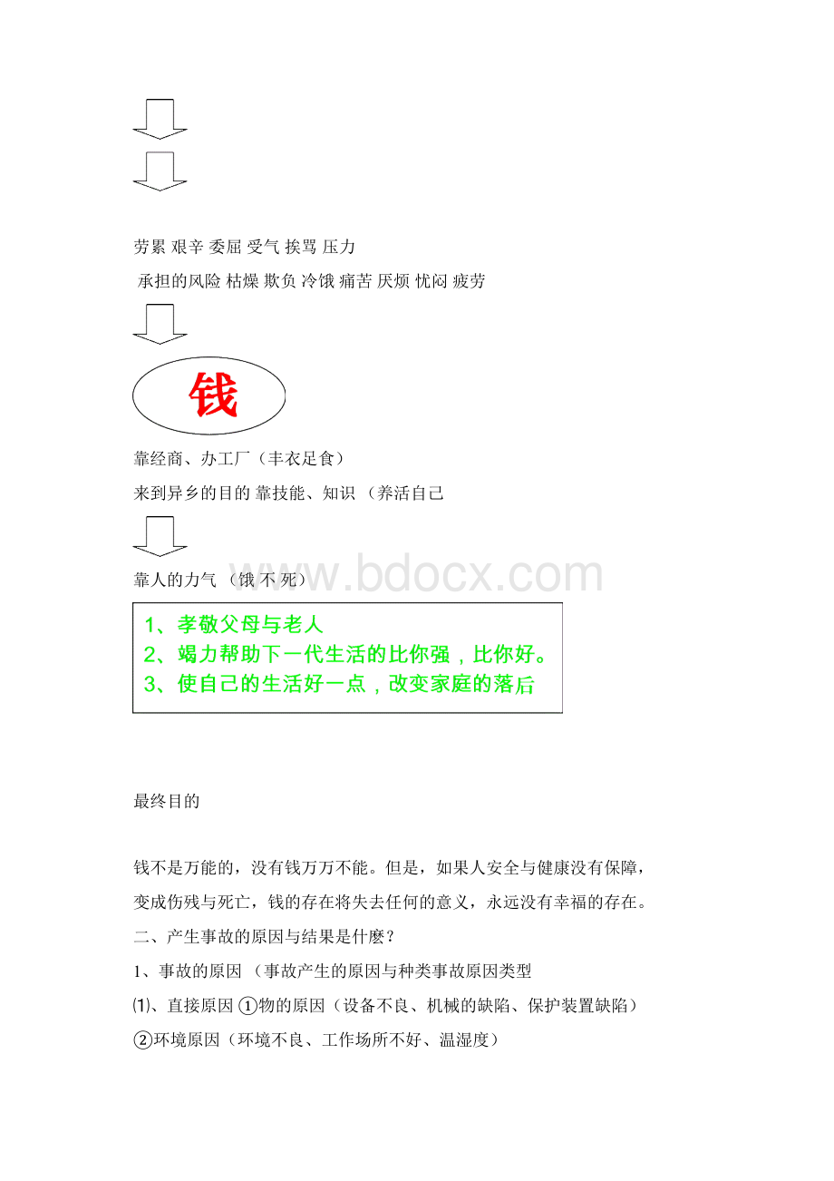 工作安全和职业健康知识教育教材.docx_第2页