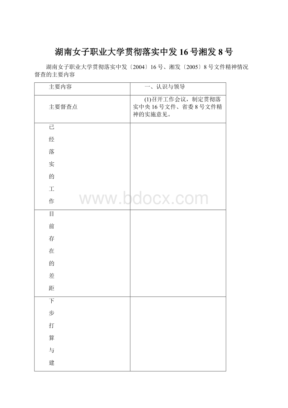 湖南女子职业大学贯彻落实中发16号湘发8号.docx