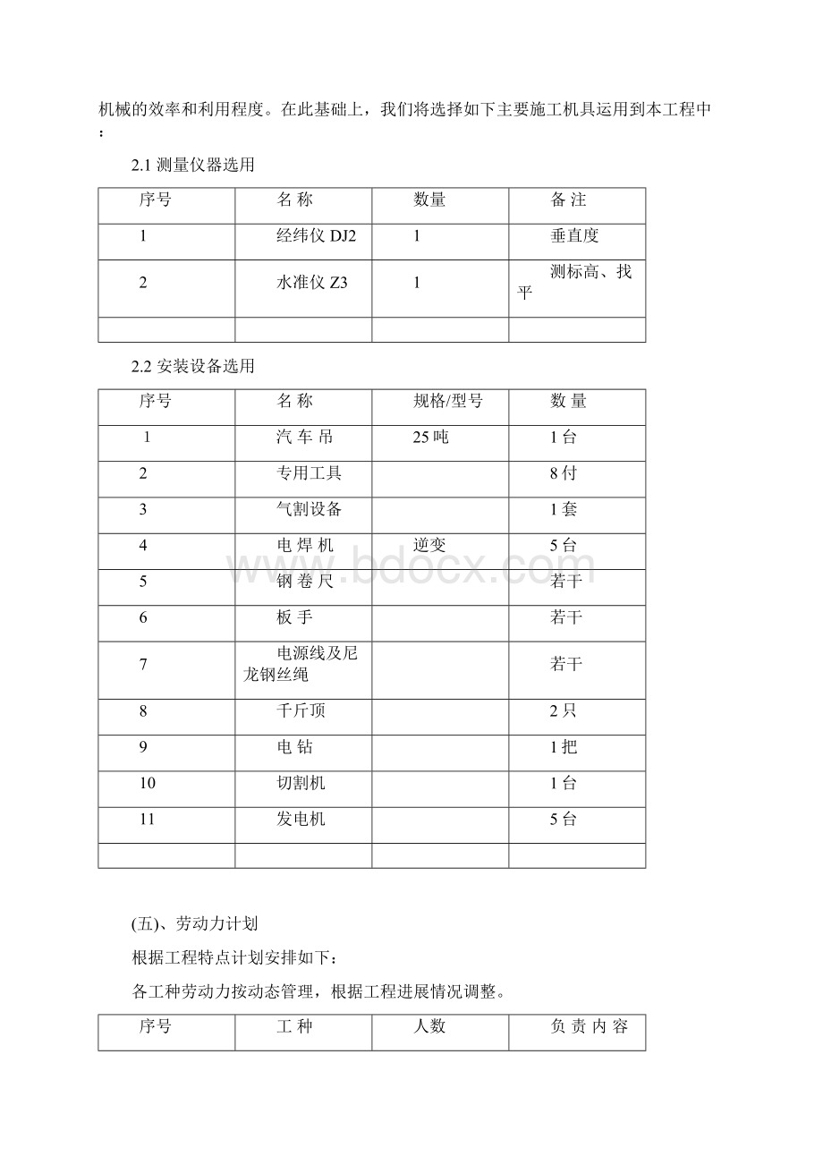 光伏板支架安装施工组织设计Word格式.docx_第3页