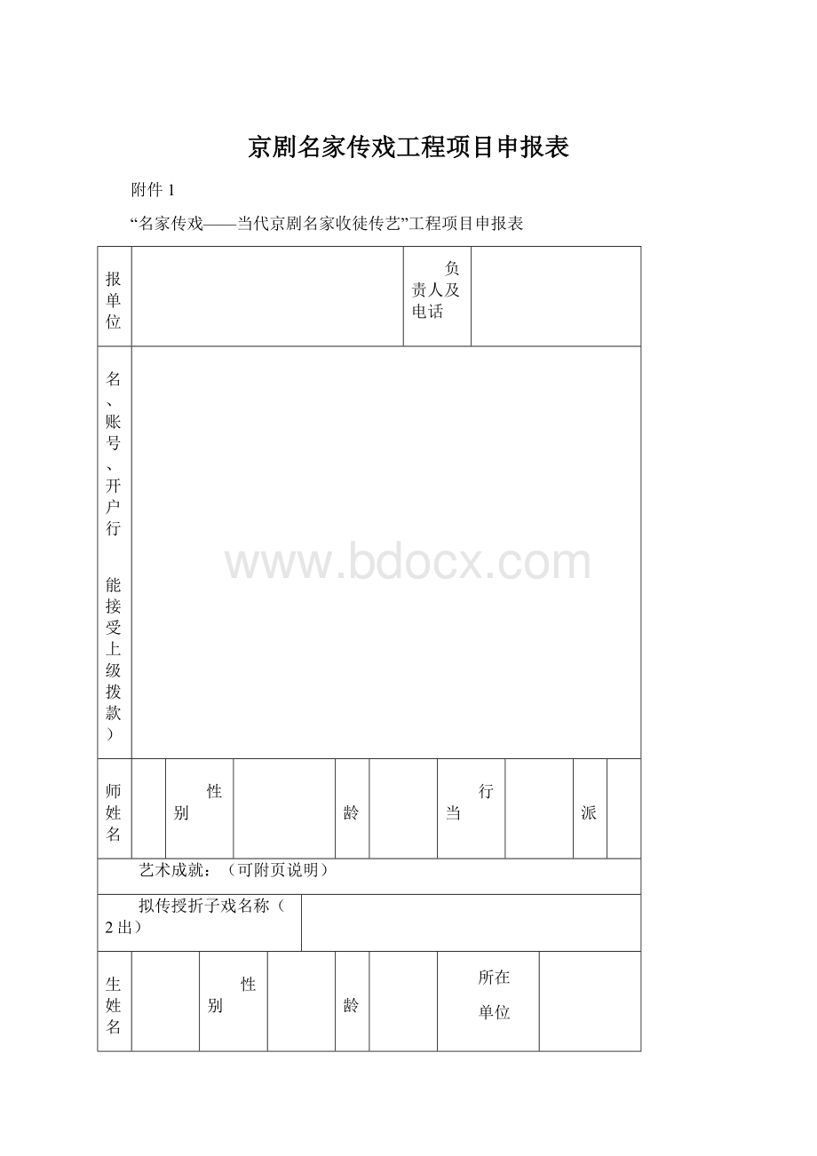 京剧名家传戏工程项目申报表文档格式.docx