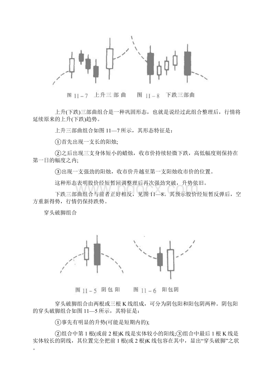 股票K线图基础.docx_第2页