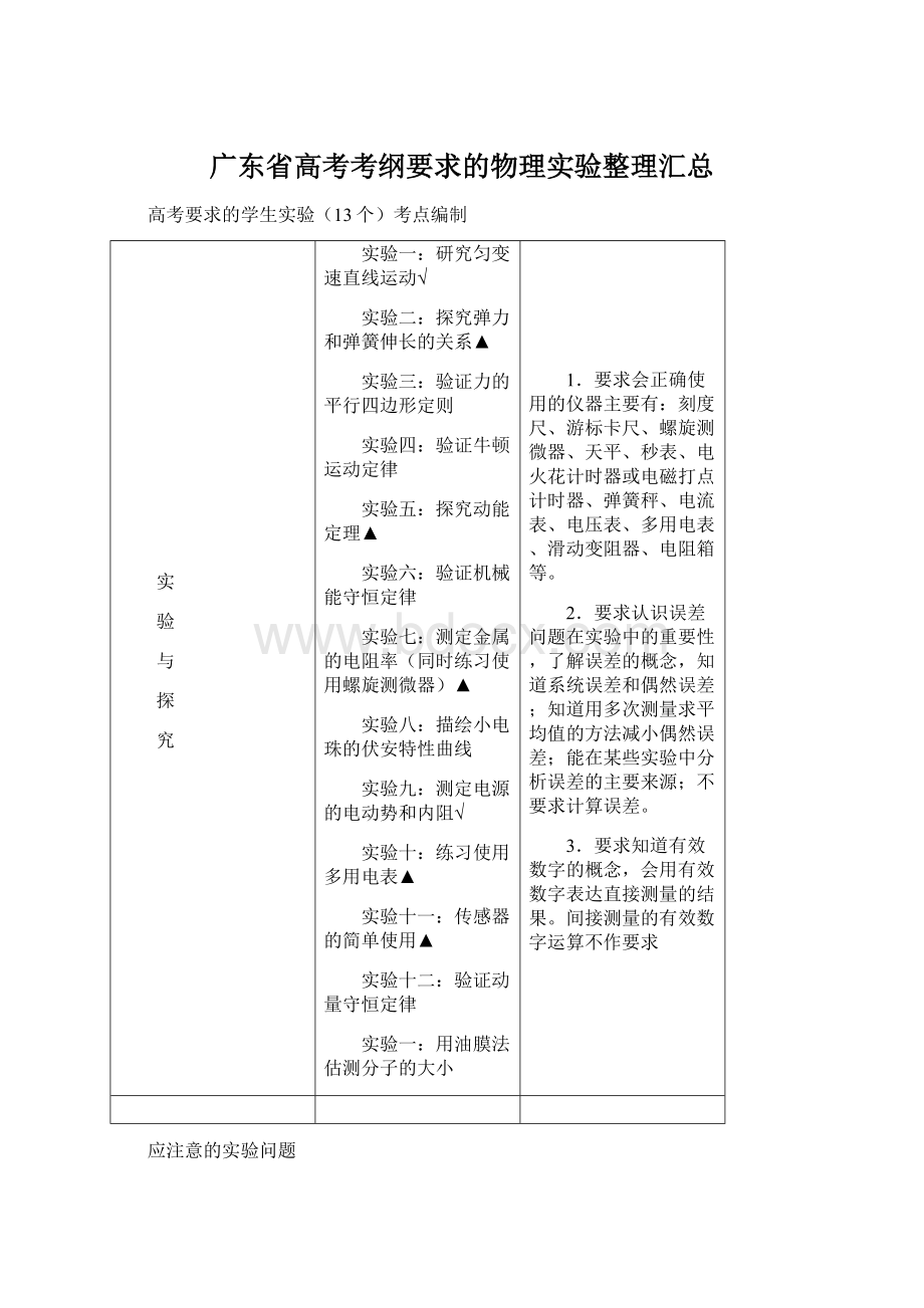 广东省高考考纲要求的物理实验整理汇总Word文档下载推荐.docx_第1页