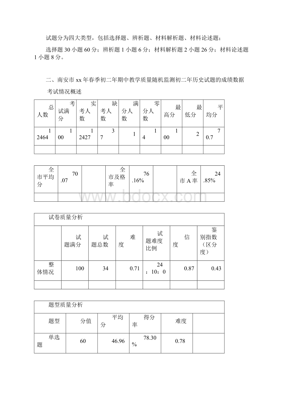 八年级下学期期中历史检测分析.docx_第2页