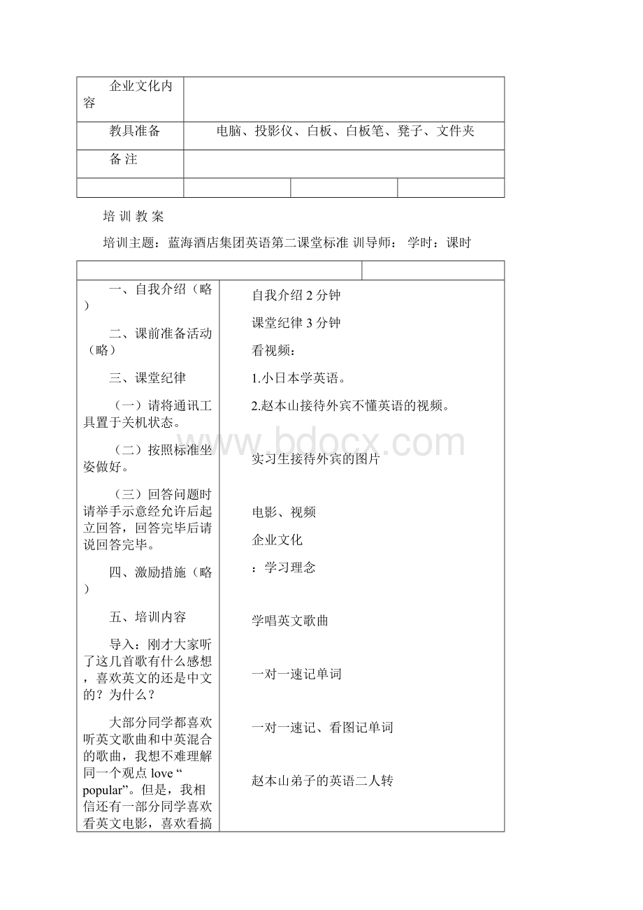 英语第二课堂教案.docx_第2页