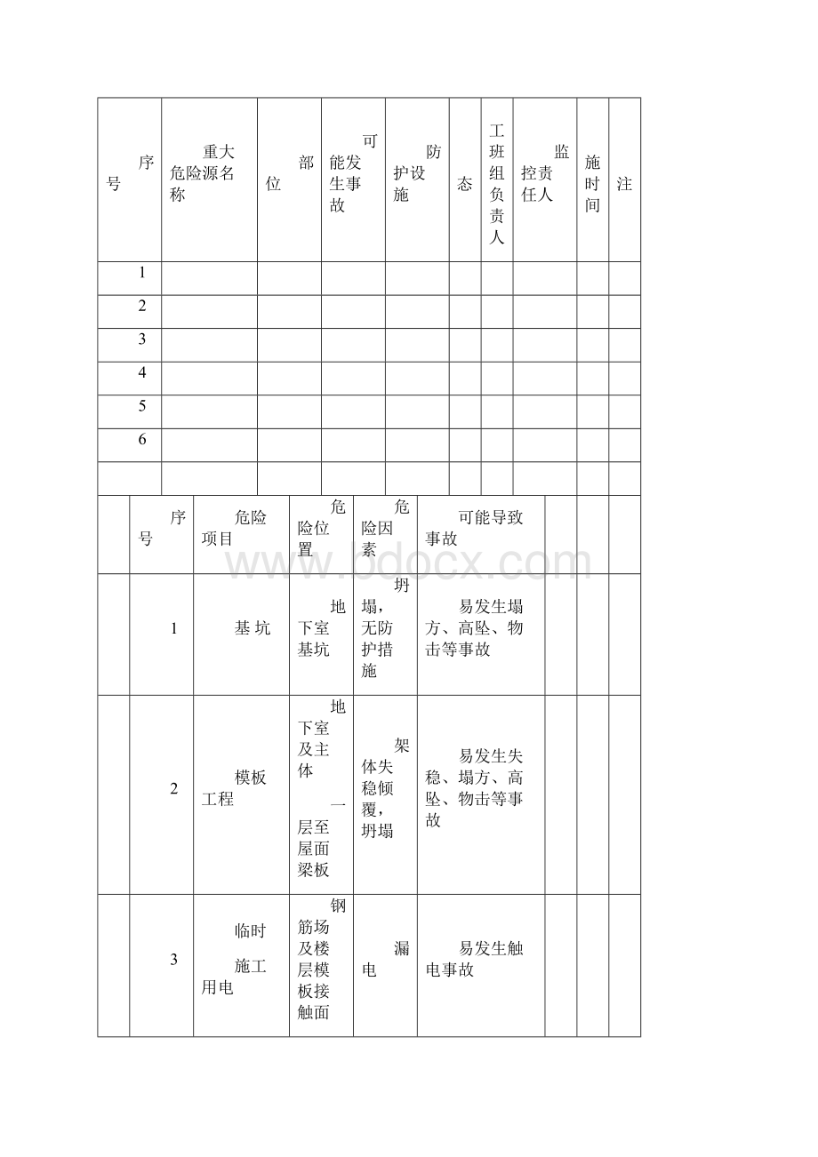 十牌二图文字内容文档格式.docx_第3页