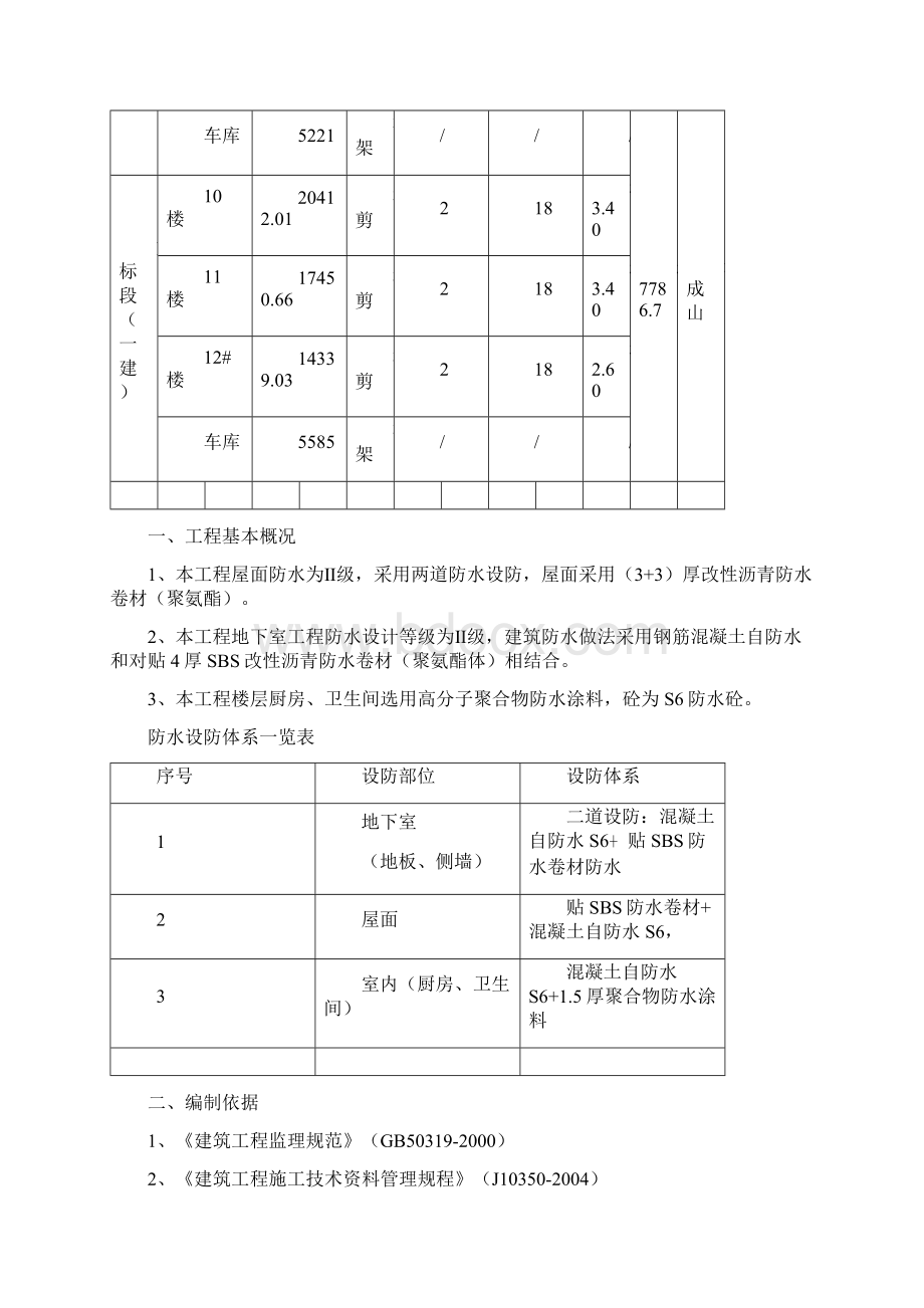 防水实施细则.docx_第3页