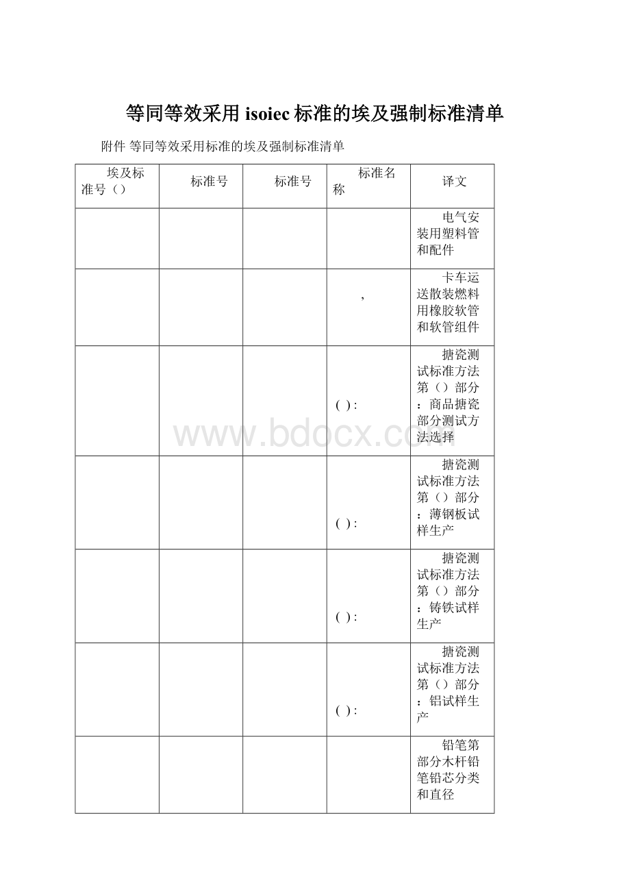 等同等效采用isoiec标准的埃及强制标准清单.docx_第1页