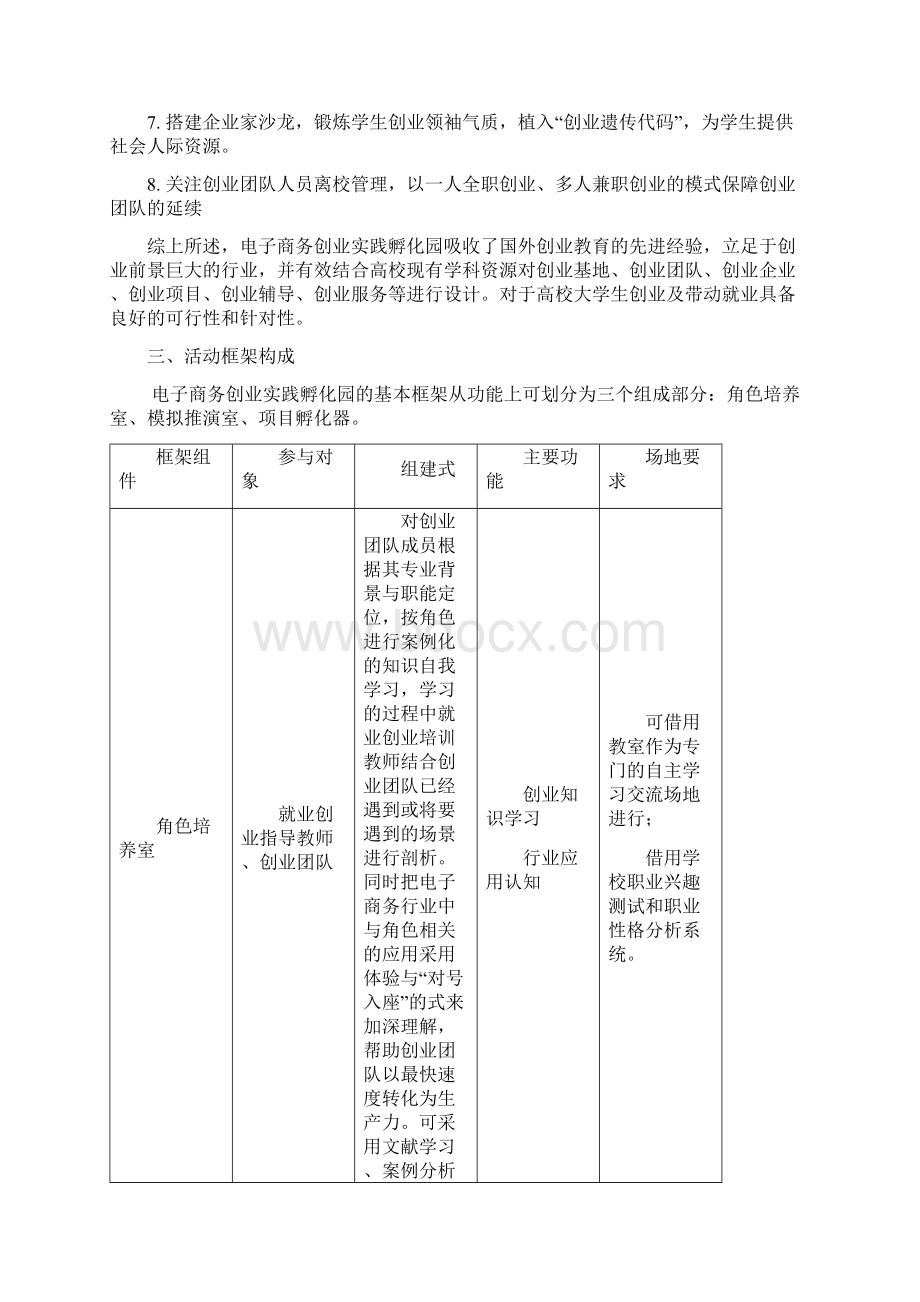 电子商务创业实践孵化园项目申请报告书.docx_第3页