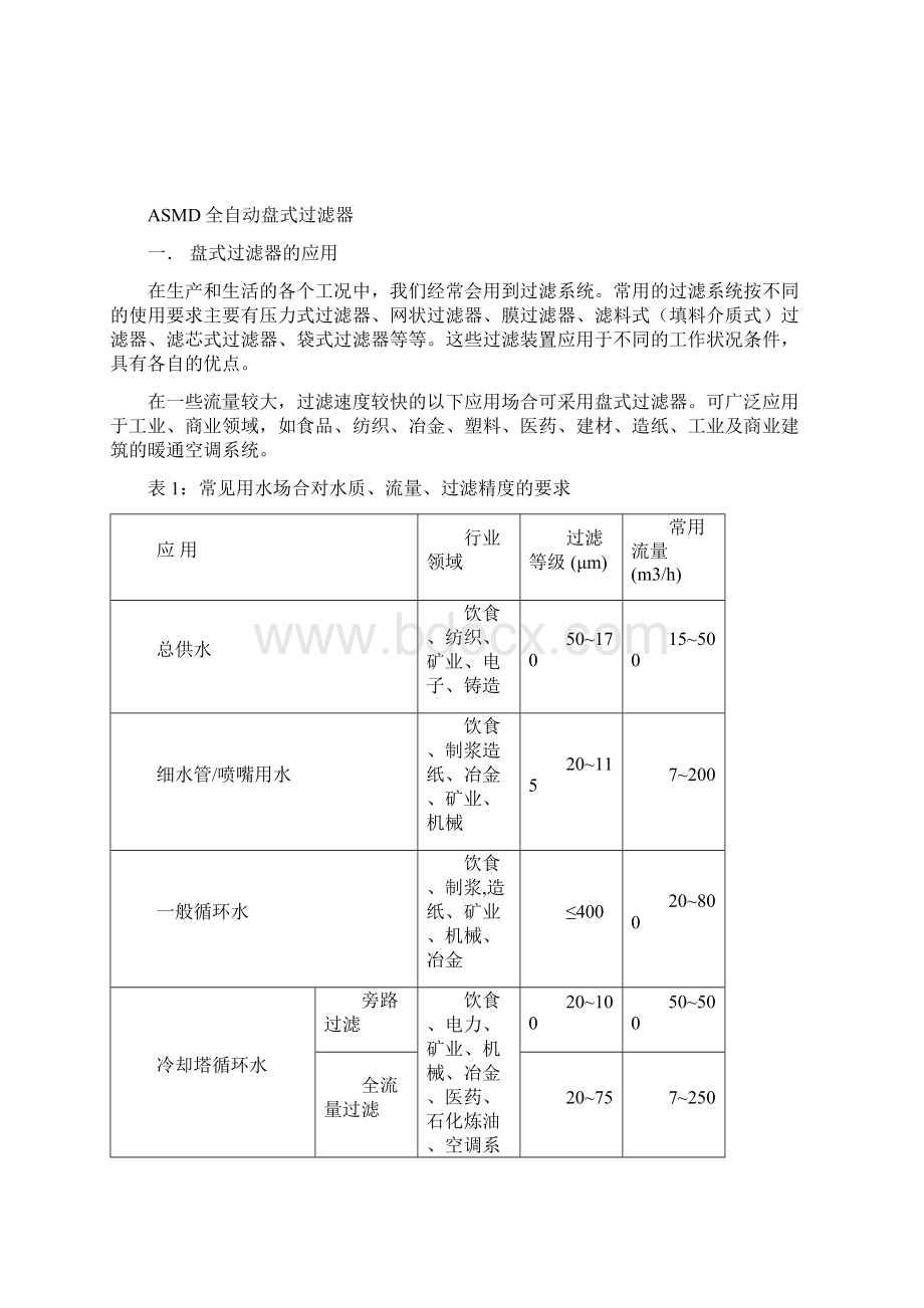 ASMD盘式过滤器说明书3Word文档下载推荐.docx_第3页