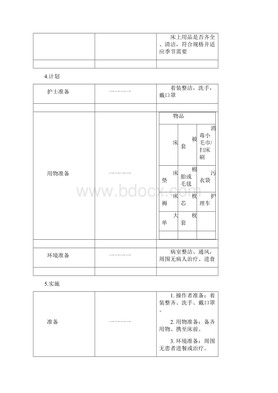 基础护理学实训01铺床法Word下载.docx_第2页