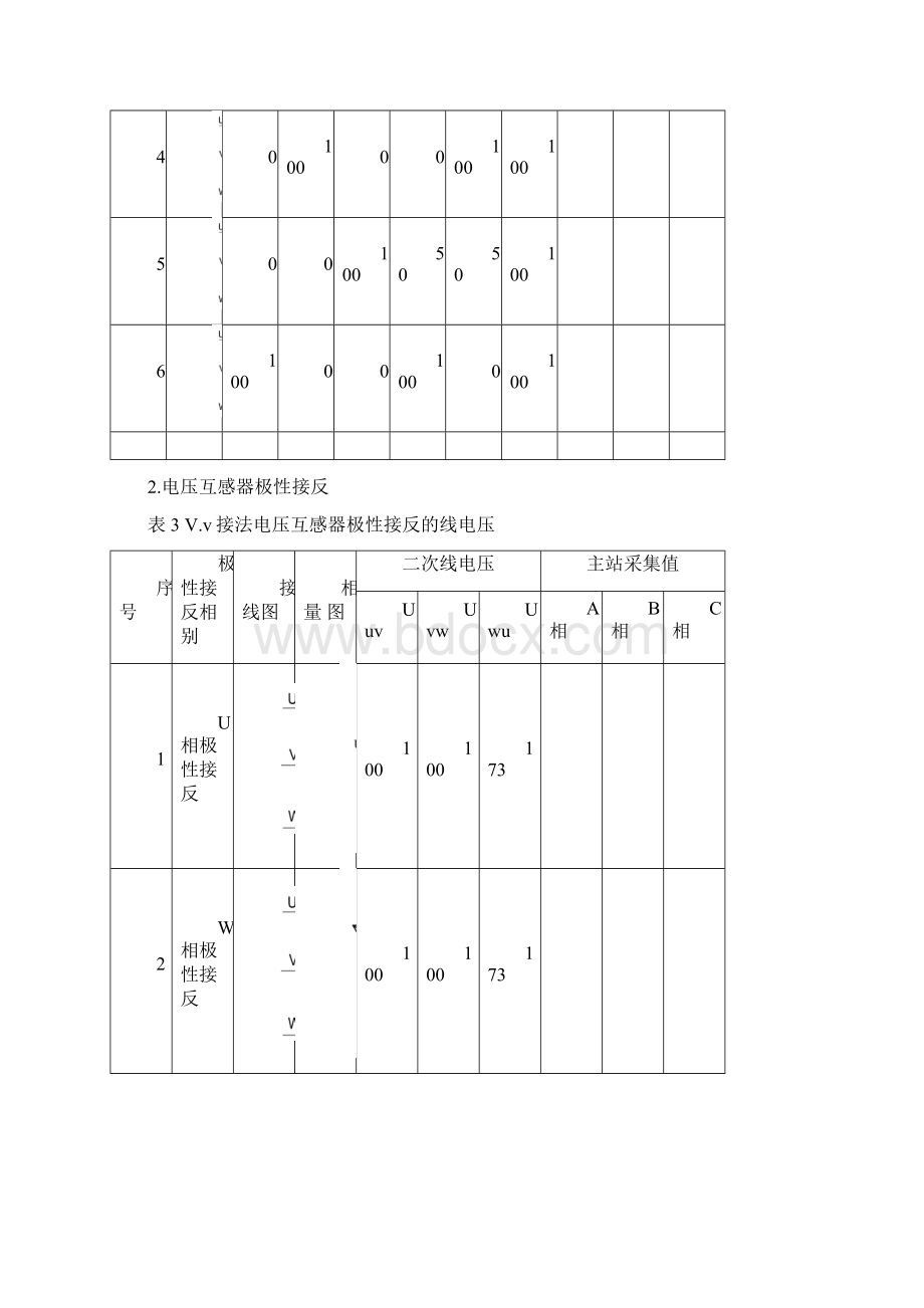 计量装置检查文档格式.docx_第3页