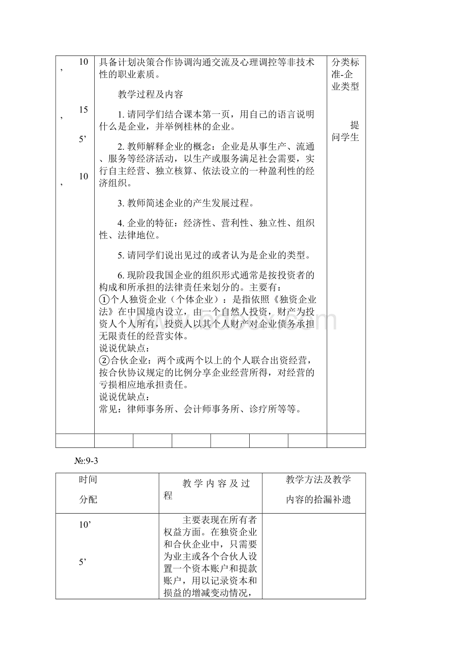 企业管理基础知识第一章教案Word文件下载.docx_第2页