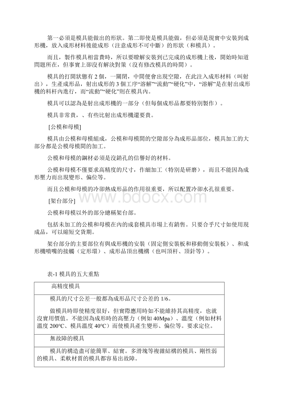 模具问题解决100例Word文件下载.docx_第3页