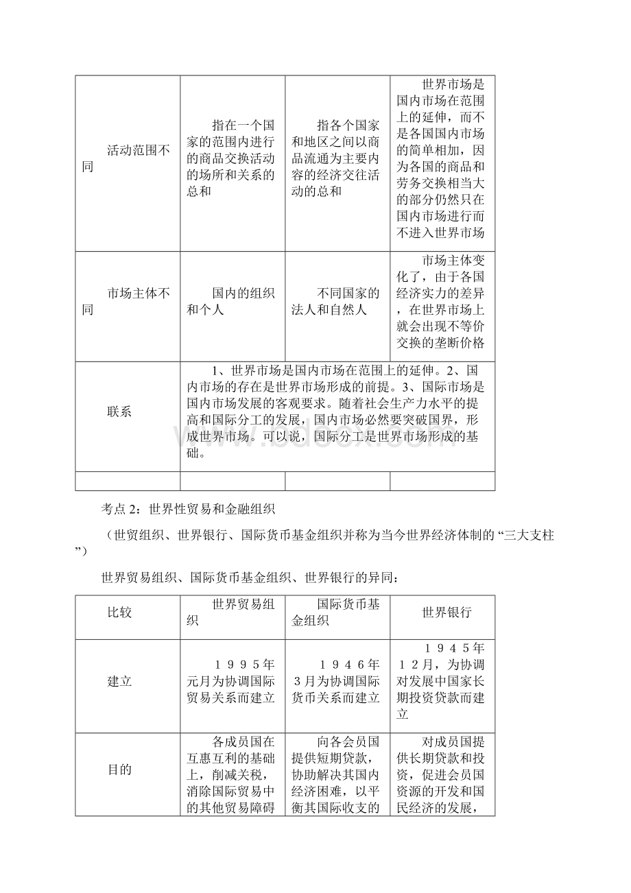 人民版历史必修一第一单元第4课《专制时代晚期的政治形态》教学设计1文档格式.docx_第3页