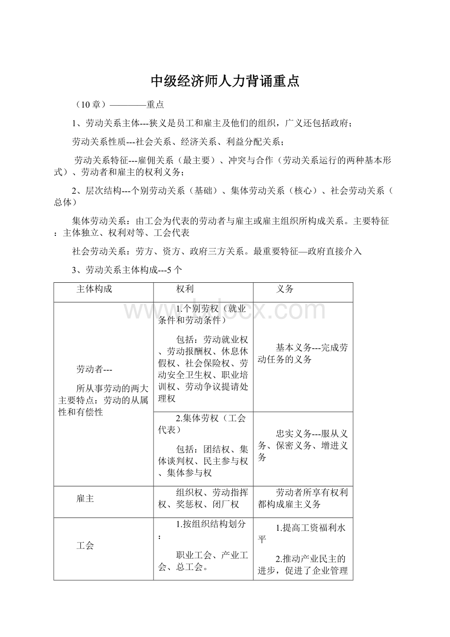 中级经济师人力背诵重点.docx