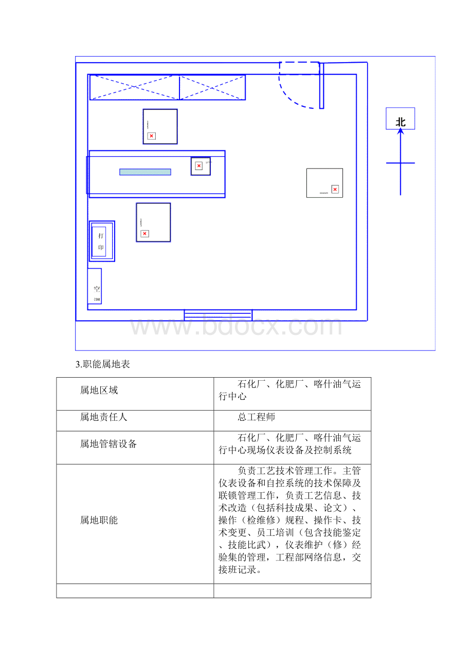 仪表总工程师岗位属地管理手册概要.docx_第3页