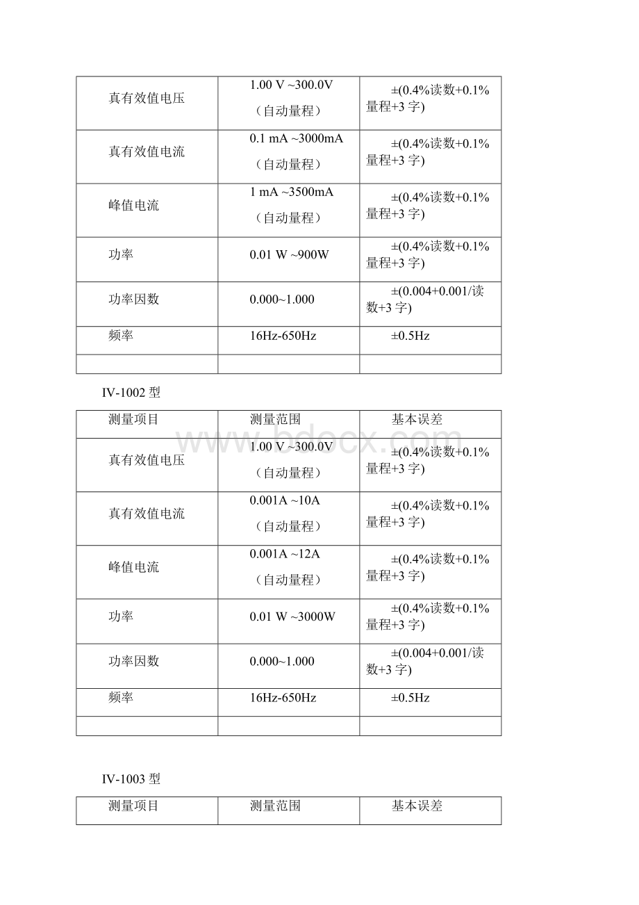 智能电参数测量仪说明书.docx_第3页