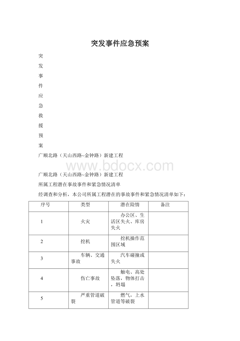 突发事件应急预案Word文件下载.docx