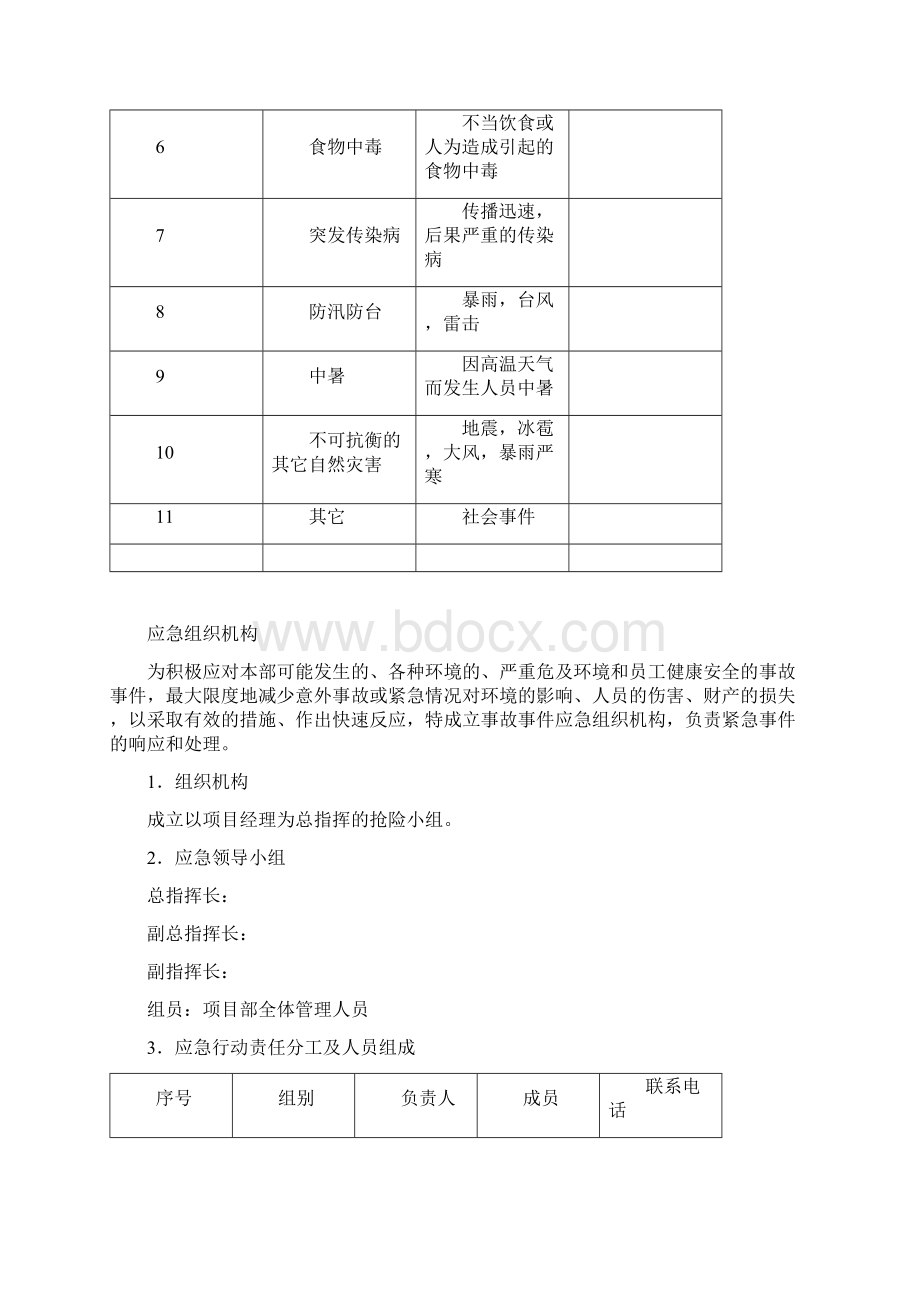 突发事件应急预案Word文件下载.docx_第2页