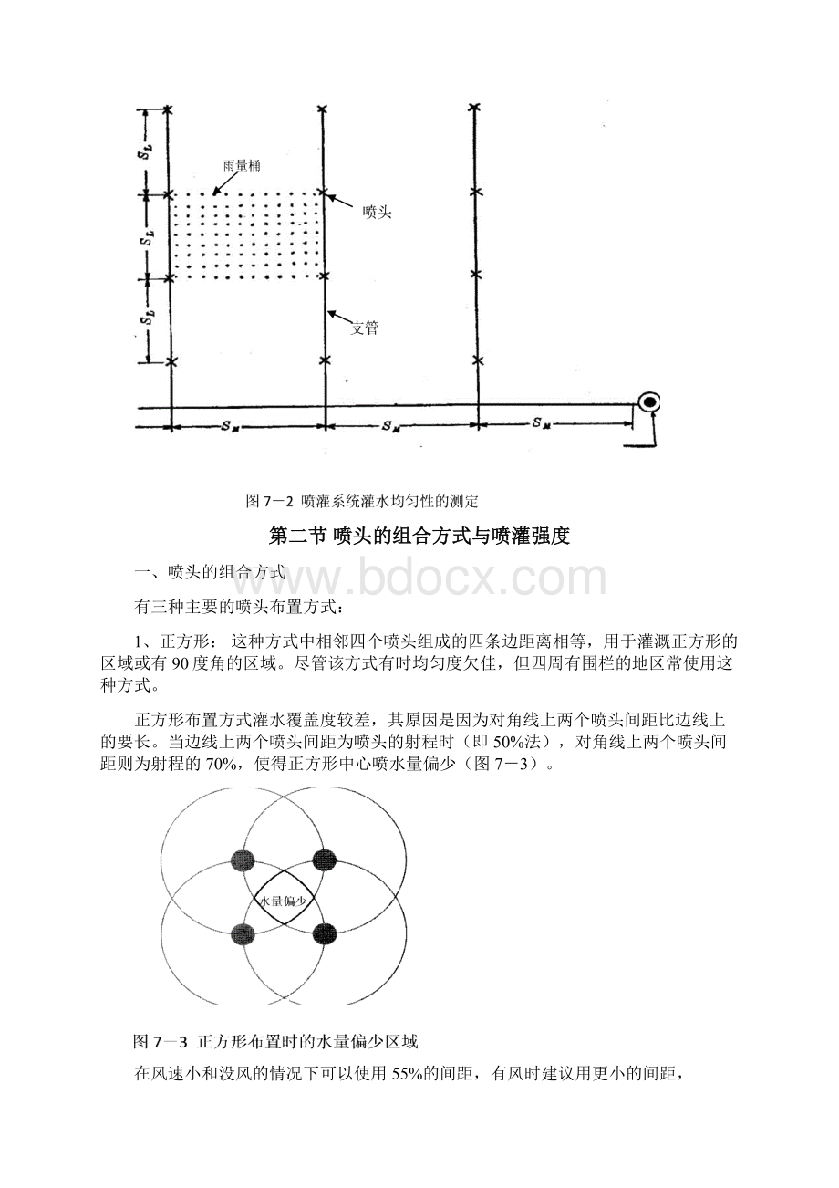 喷头布置实例与设计说明.docx_第3页