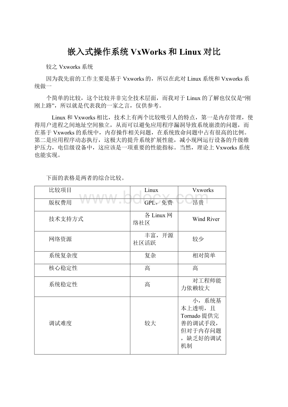 嵌入式操作系统VxWorks和Linux对比.docx