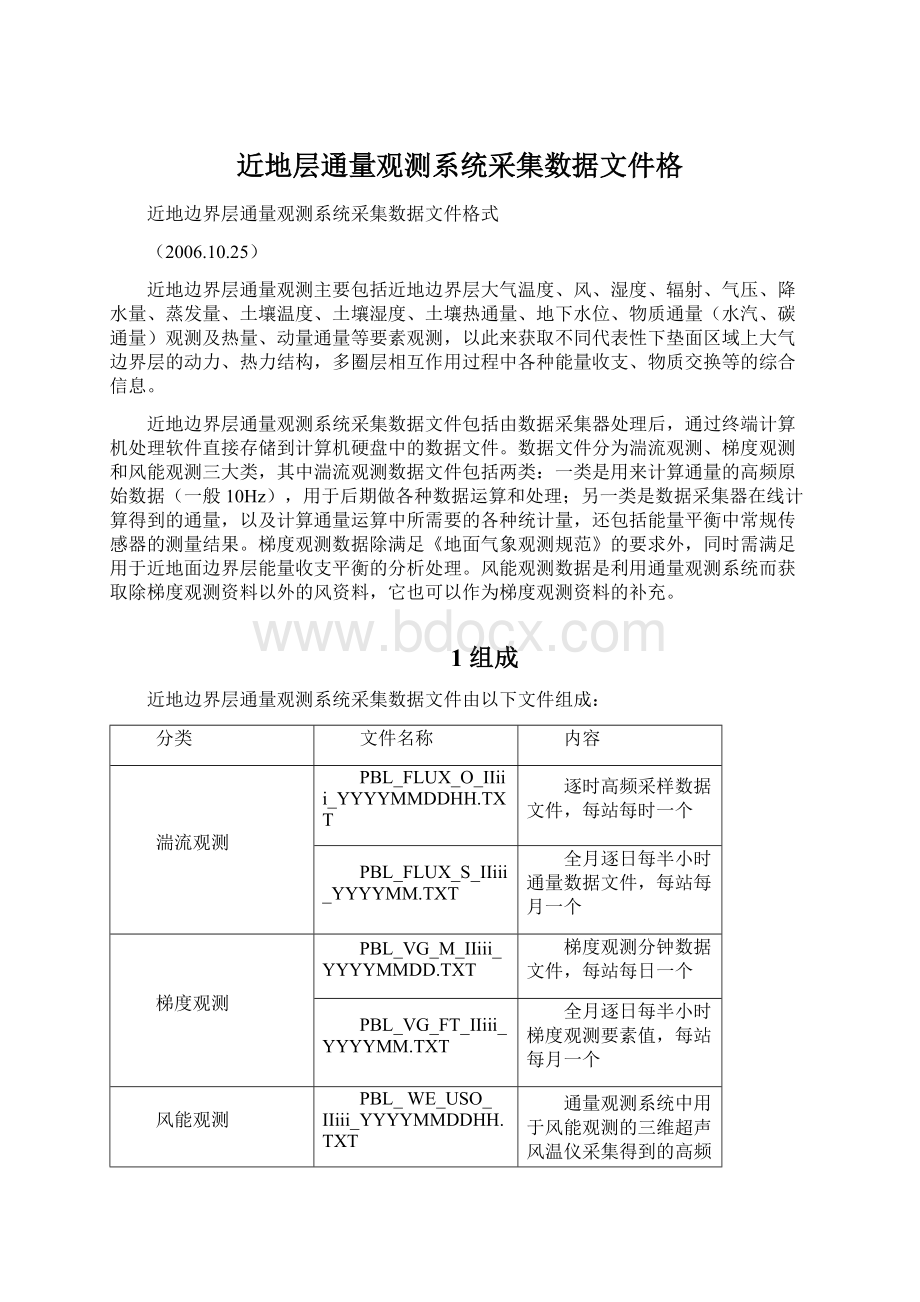 近地层通量观测系统采集数据文件格Word文档下载推荐.docx_第1页