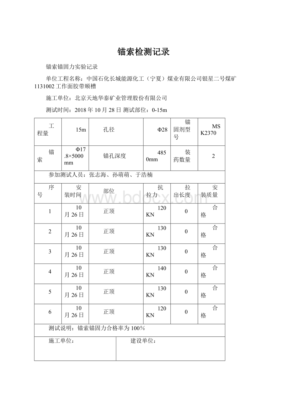 锚索检测记录.docx