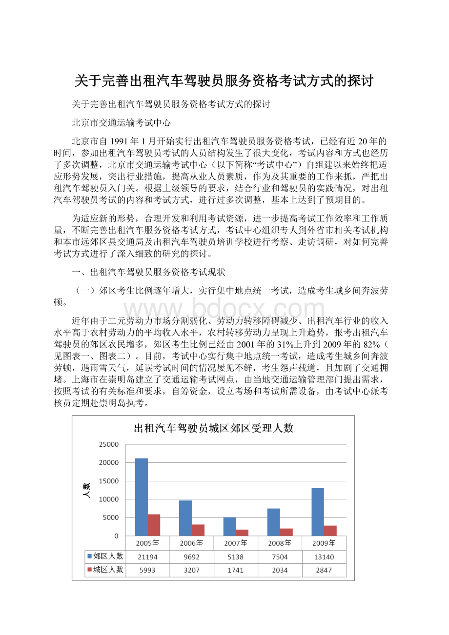 关于完善出租汽车驾驶员服务资格考试方式的探讨.docx_第1页