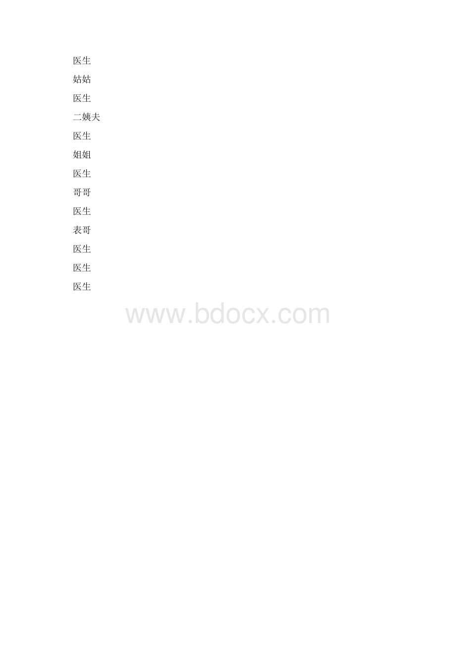 职业探索报告优秀选择1.docx_第3页