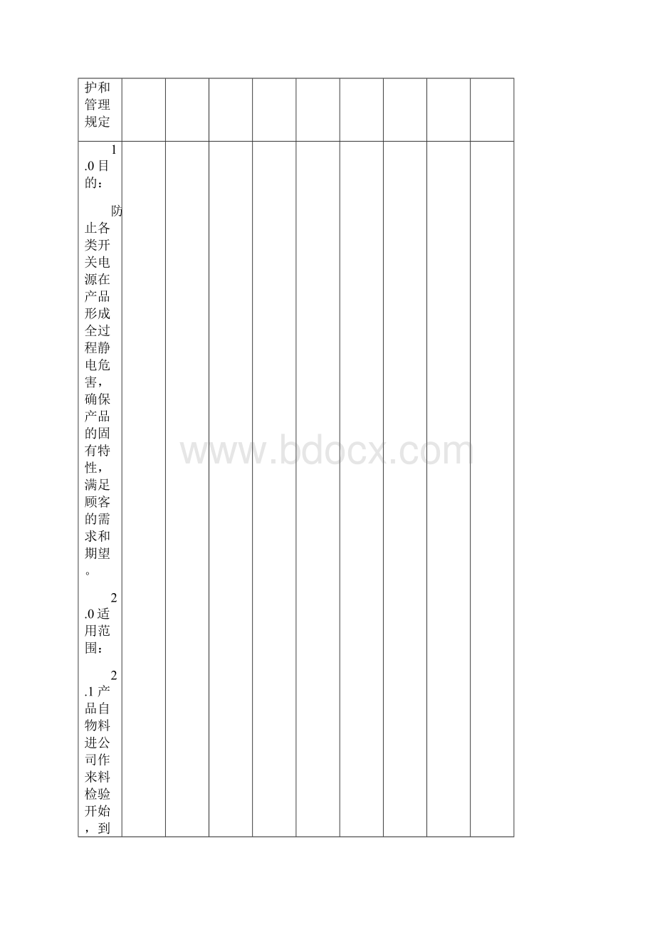 产品的静电防护和管理规定S75502图文精.docx_第3页