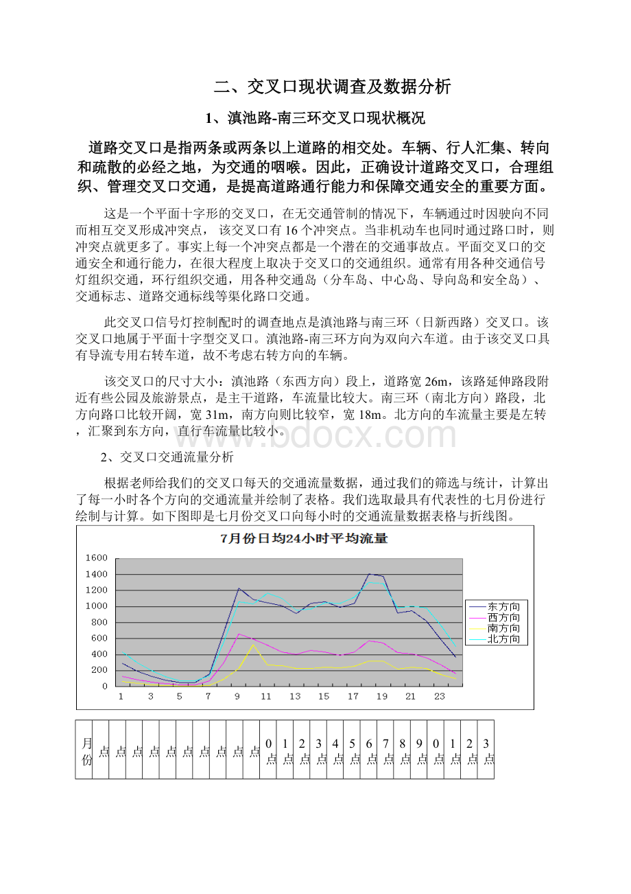 交通管理与控制实训报告.docx_第3页