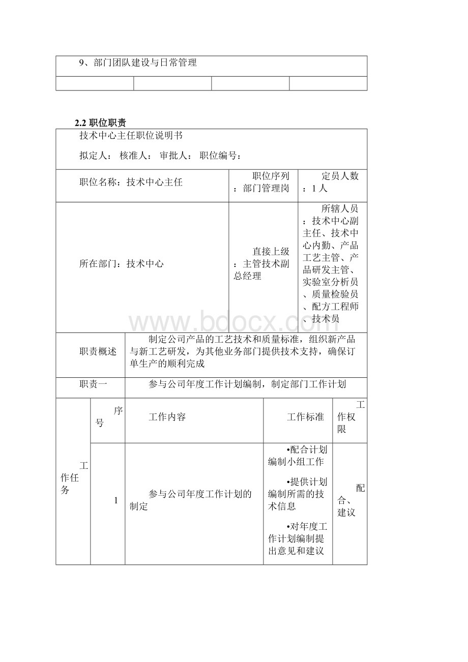 技术中心部门职责与职位职责.docx_第2页