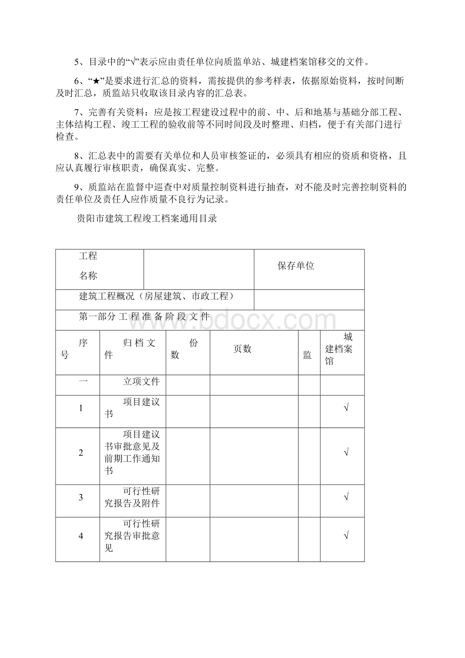 贵阳市建设工程竣工档案归档范围.docx_第2页