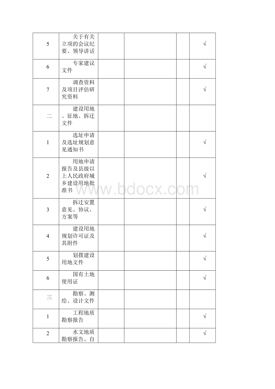 贵阳市建设工程竣工档案归档范围.docx_第3页