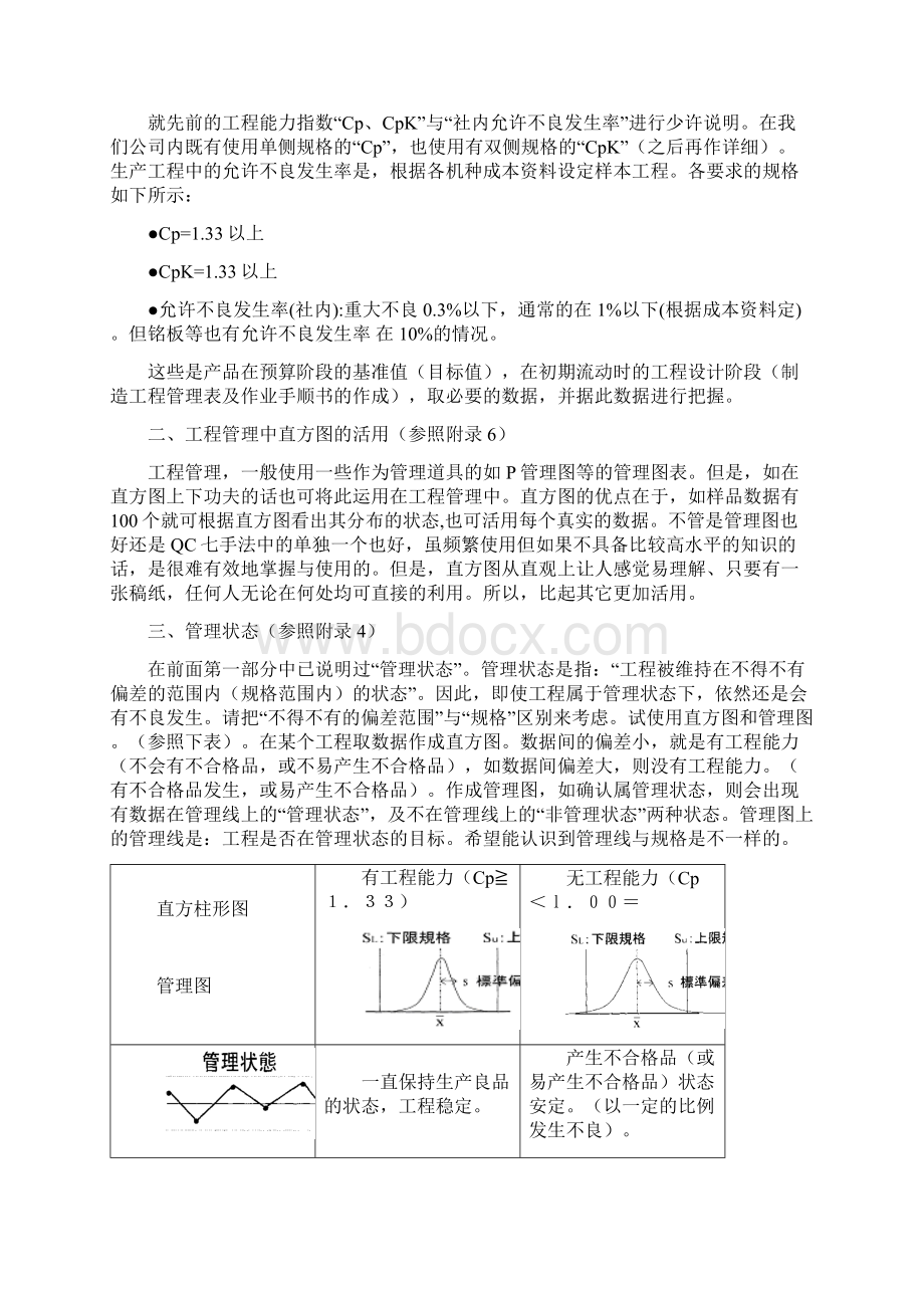 工程能力指数CpCpk中文.docx_第2页