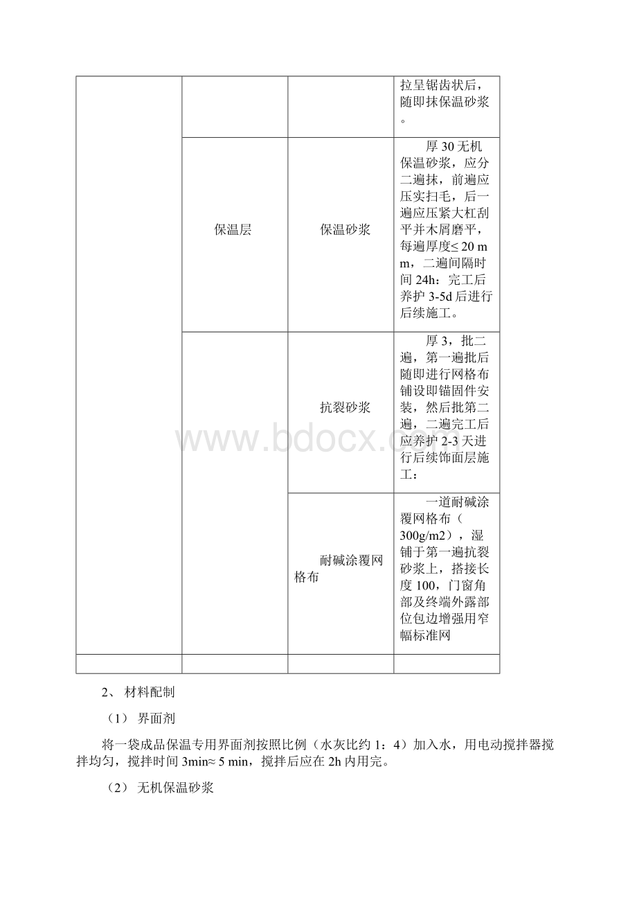 无机保温砂浆专项施工方案Word格式.docx_第3页